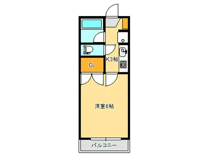 グリーンリバー富沢(1K/3階)の間取り写真