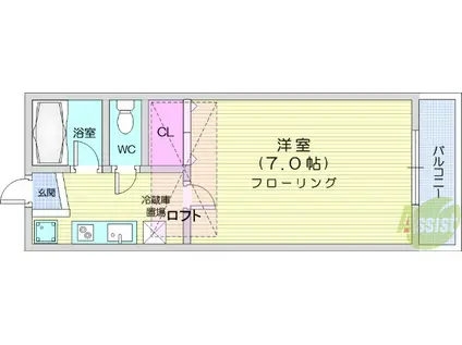 アンジェリーナ(1K/2階)の間取り写真