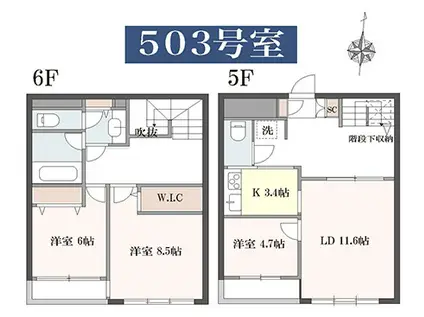 プラザ南大井(3LDK/5階)の間取り写真