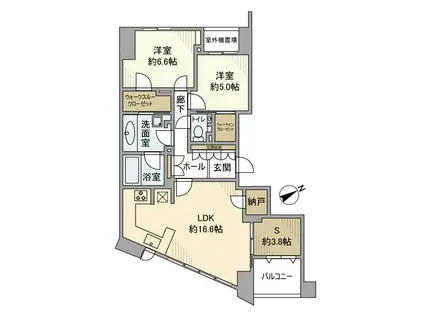 ノーツ目黒青葉台(2SLDK/5階)の間取り写真