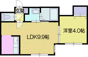 GLIFE-1ST(1LDK/1階)の間取り写真