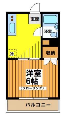 宮沢ハイツ(1K/2階)の間取り写真