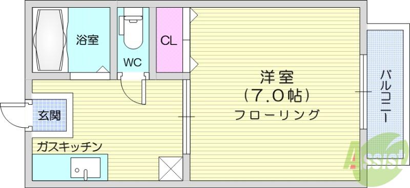 コーポグリーン(1K/2階)の間取り写真