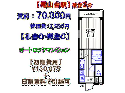 シャトー尾山台(1K/1階)の間取り写真