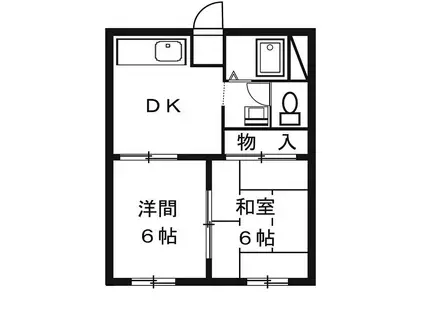 クレストフジ(2DK/1階)の間取り写真