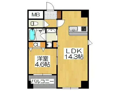 増田屋ビル(1LDK/7階)の間取り写真