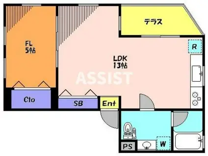 京王線 上北沢駅 徒歩2分 2階建 築14年(1LDK/1階)の間取り写真