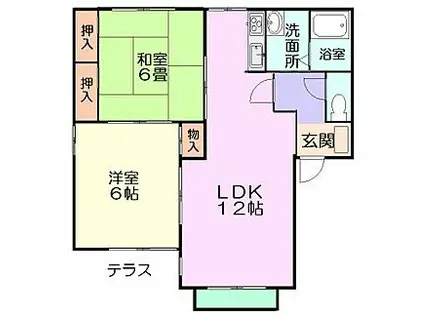 パークハイツB棟(2LDK/1階)の間取り写真