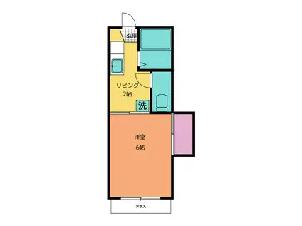 洋々ハイツ(1K/1階)の間取り写真