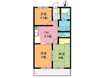 サトウハイツ(3DK/1階)の間取り写真