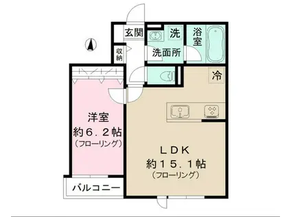 サンハイム二十騎町(1LDK/1階)の間取り写真