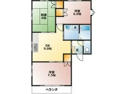 ファミール青空(3DK/3階)の間取り写真