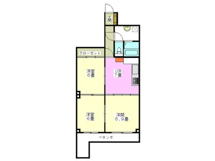 ライオンズマンション栄(3LDK/7階)の間取り写真