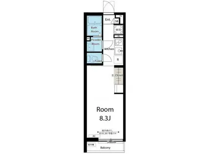 リブリ・GRAND FELIZリブリ・グランドフェリス(1K/1階)の間取り写真