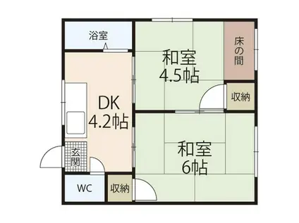 池田アパート(2DK/1階)の間取り写真