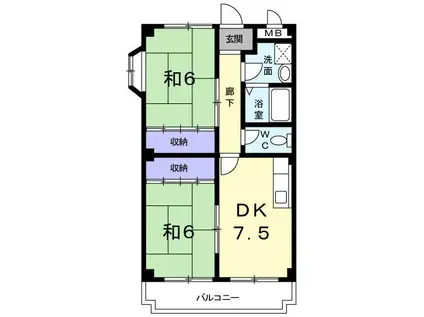 やがわせビル(2DK/2階)の間取り写真