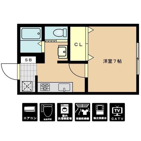ビレッジドリーマー(1K/1階)の間取り写真