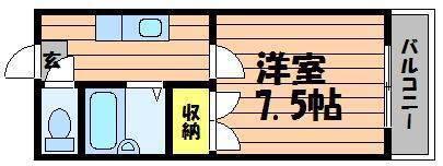 ライフリスタ川入(1K/2階)の間取り写真