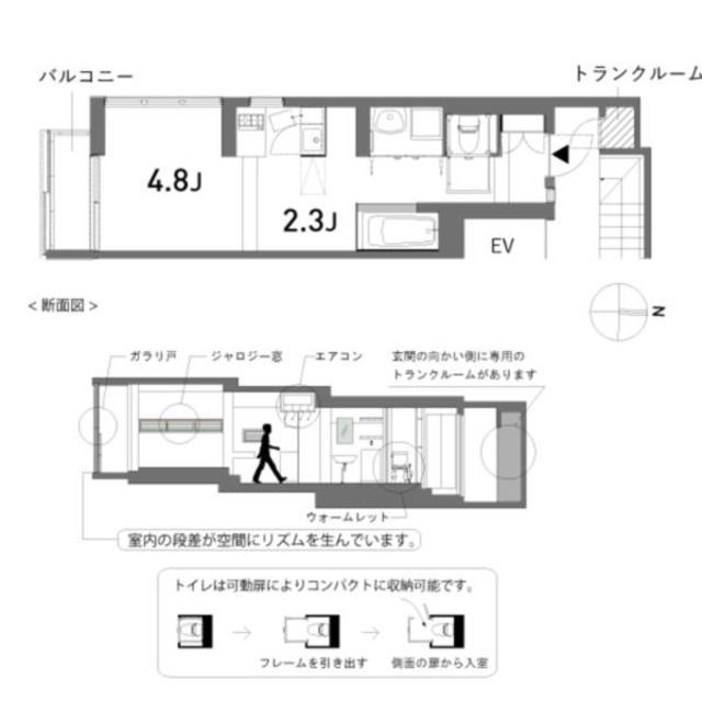 SCALETTA(ワンルーム/3階)の間取り写真