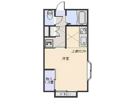 ベルモントA(ワンルーム/1階)の間取り写真