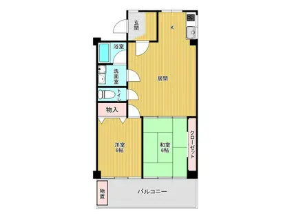大塚マンション(2LDK/2階)の間取り写真