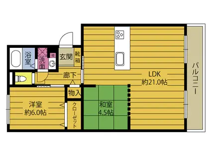三和コーポ11 303号(2LDK/3階)の間取り写真