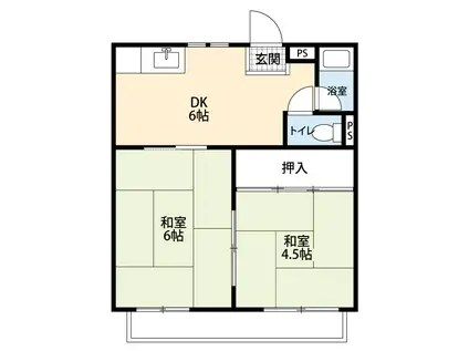 コーポ大樹寺(2DK/2階)の間取り写真