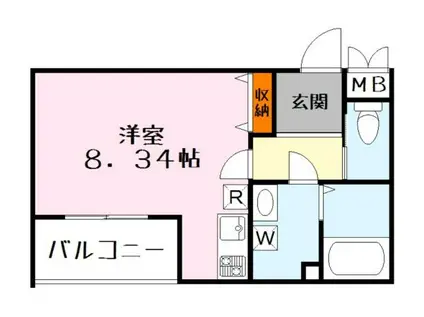 ビエノス野村(ワンルーム/2階)の間取り写真