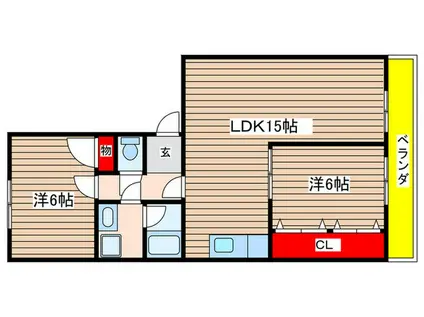 マンション冨田(2LDK/3階)の間取り写真