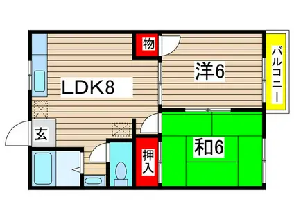フレグランス大塚(2LDK/2階)の間取り写真