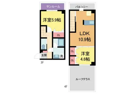 ITIMARUKAN(2LDK/3階)の間取り写真