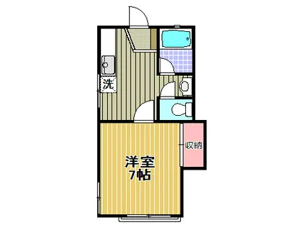 フタミハイツ(1K/1階)の間取り写真