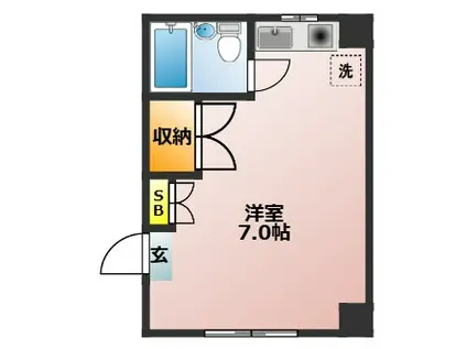 石川ビル(ワンルーム/3階)の間取り写真