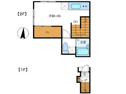 サニーハウス(ワンルーム/2階)の間取り写真