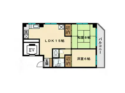 NSPビル(2LDK/7階)の間取り写真