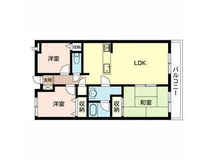 レジデンスコマイ(3LDK/2階)の間取り写真