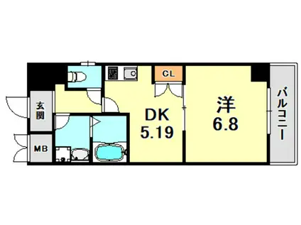 プリンセプス ドムス(1DK/5階)の間取り写真