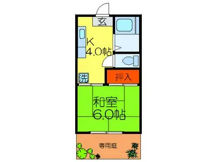 吉井ハイツ(1K/1階)の間取り写真