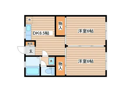 コーポ菅原(2DK/1階)の間取り写真