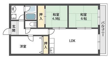 ドエルなかもず(3LDK/3階)の間取り写真