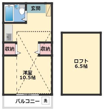 コーポアルカディアIII(ワンルーム/2階)の間取り写真