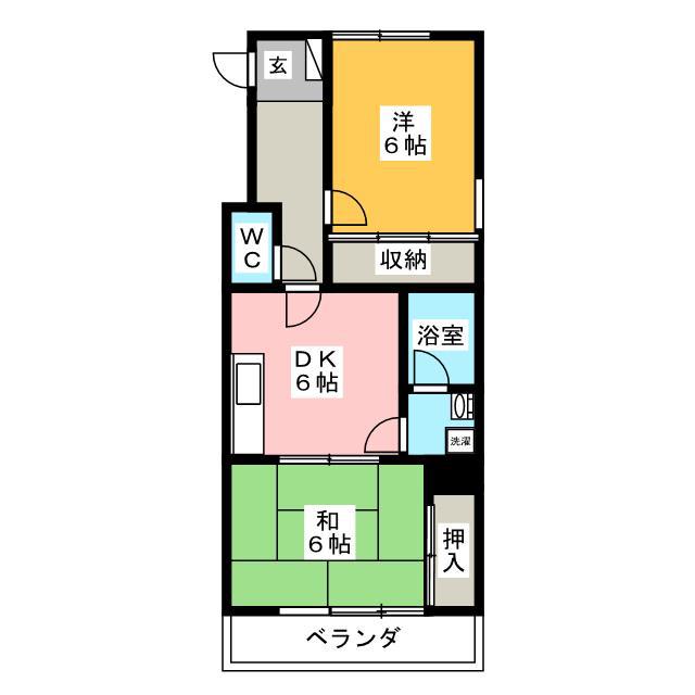 杉山ビル(2DK/2階)の間取り写真