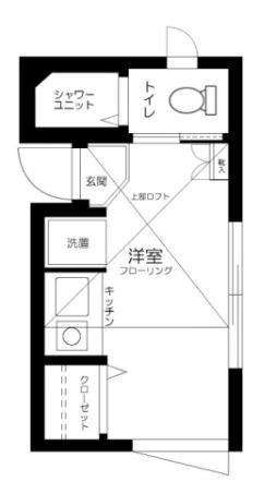 ファーストハウス北新宿(ワンルーム/2階)の間取り写真