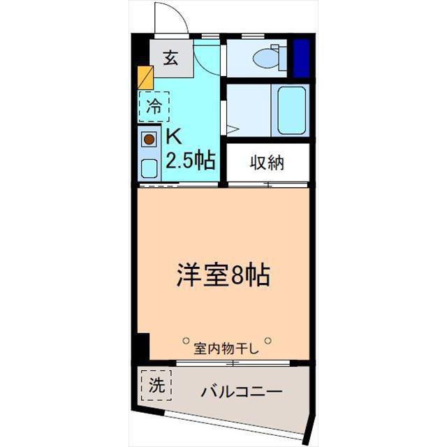 RENATUS 広岡(1K/2階)の間取り写真