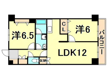 HIYODORI(2LDK/1階)の間取り写真