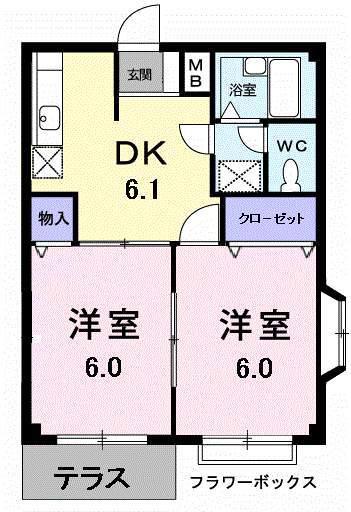 RIVERHILLYUASAI(2DK/1階)の間取り写真