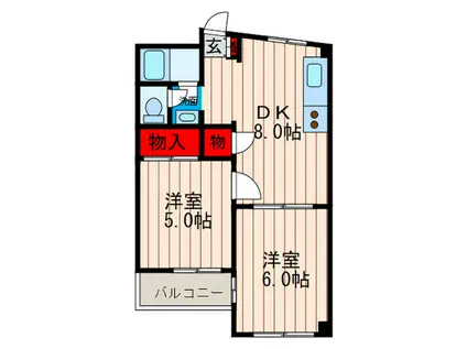 堂山ハイツ(2DK/2階)の間取り写真