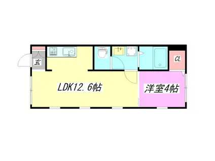 コルティーレ(1LDK/1階)の間取り写真