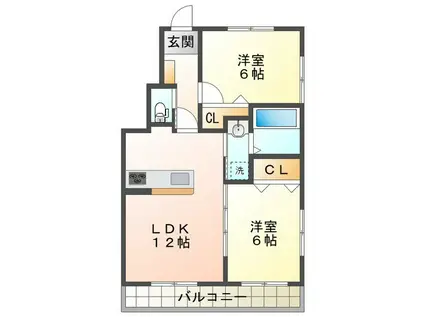 BELL FOREST(2LDK/1階)の間取り写真