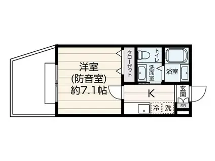 セレーナ千歳烏山(1K/1階)の間取り写真